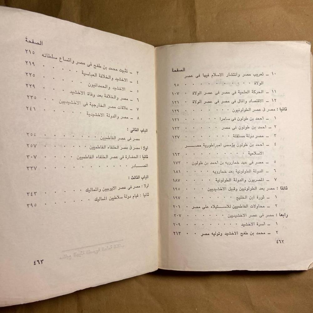 تاريخ مصر الإسلامية- سيدة اسماعيل -(O20)#