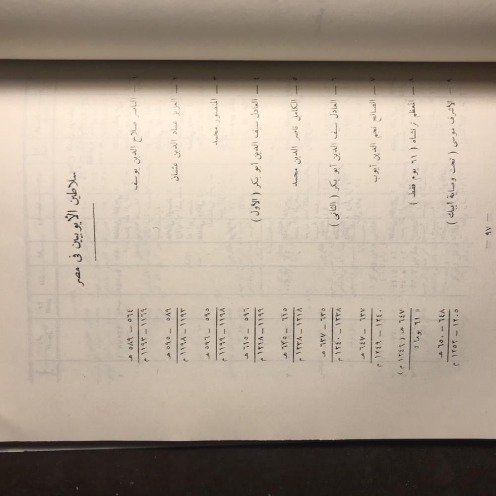 كتاب كشف الاسرار العلمية بدار الضرب المصرية _منصور بن بعرة الذهبي(N1)