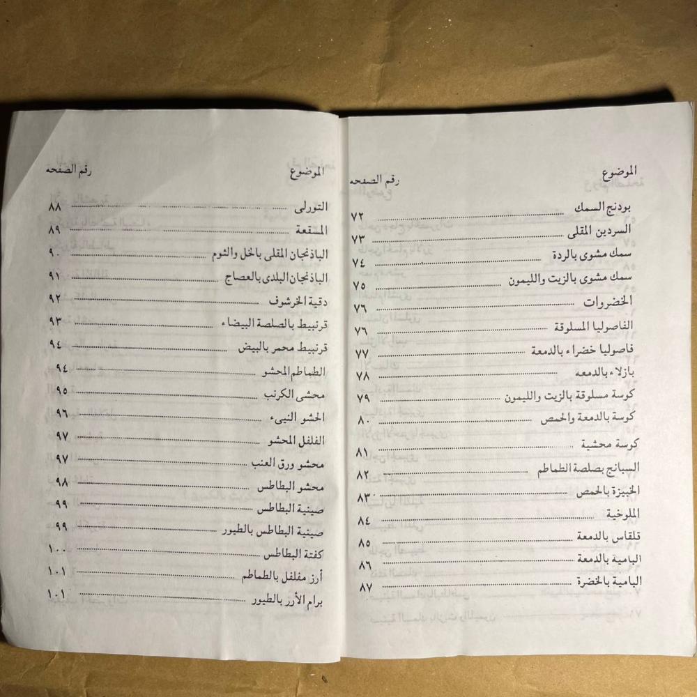اشهى المأكولات والحلويات المصرية - مها غزلان- Q2