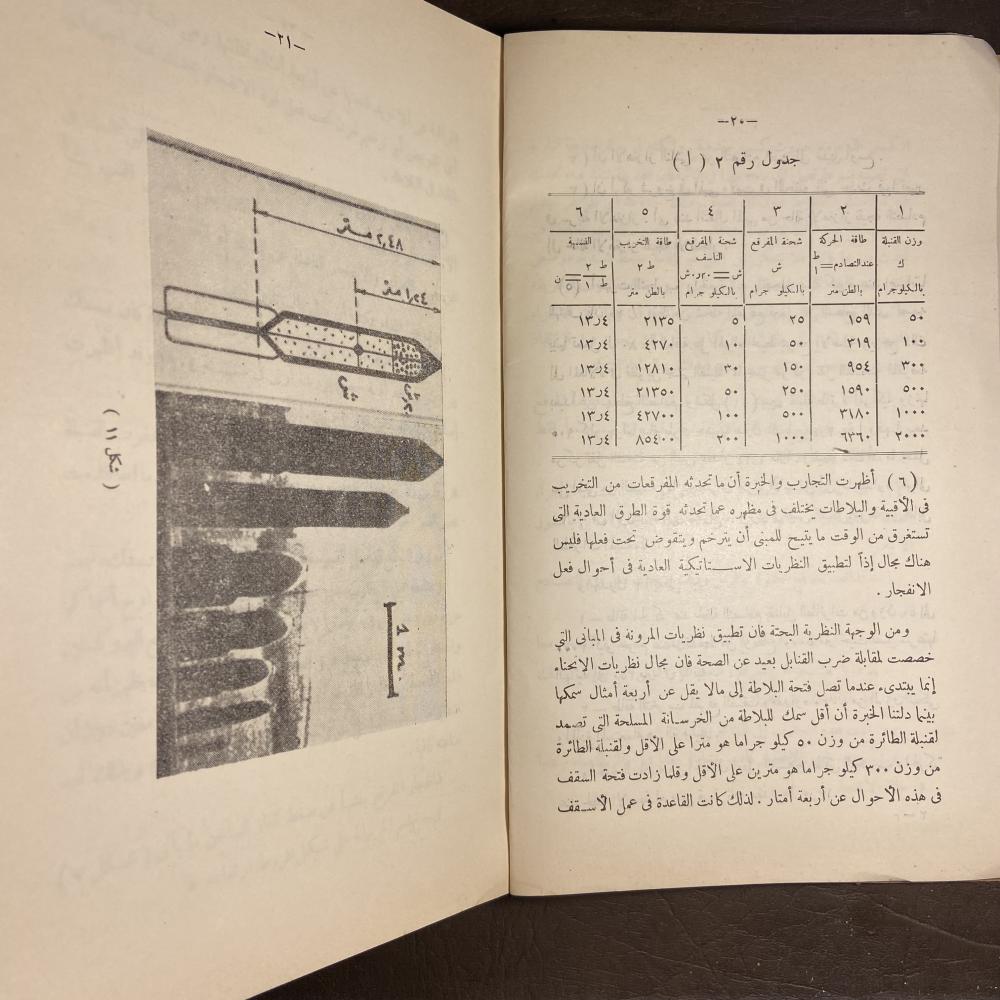 جمعية المهندسين الملكية المصرية الخرسانة المسلحة في اعمال الدفاع_سيد مرتضي (XL)