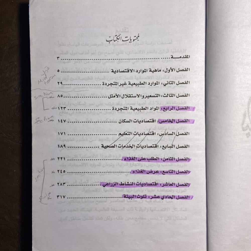 الموارد الإقتصادية-محمد فوزي&الشربيني-R1