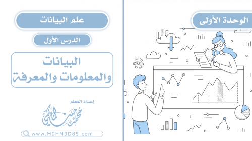 الدرس الأول : البيانات و المعلومات و المعرفة