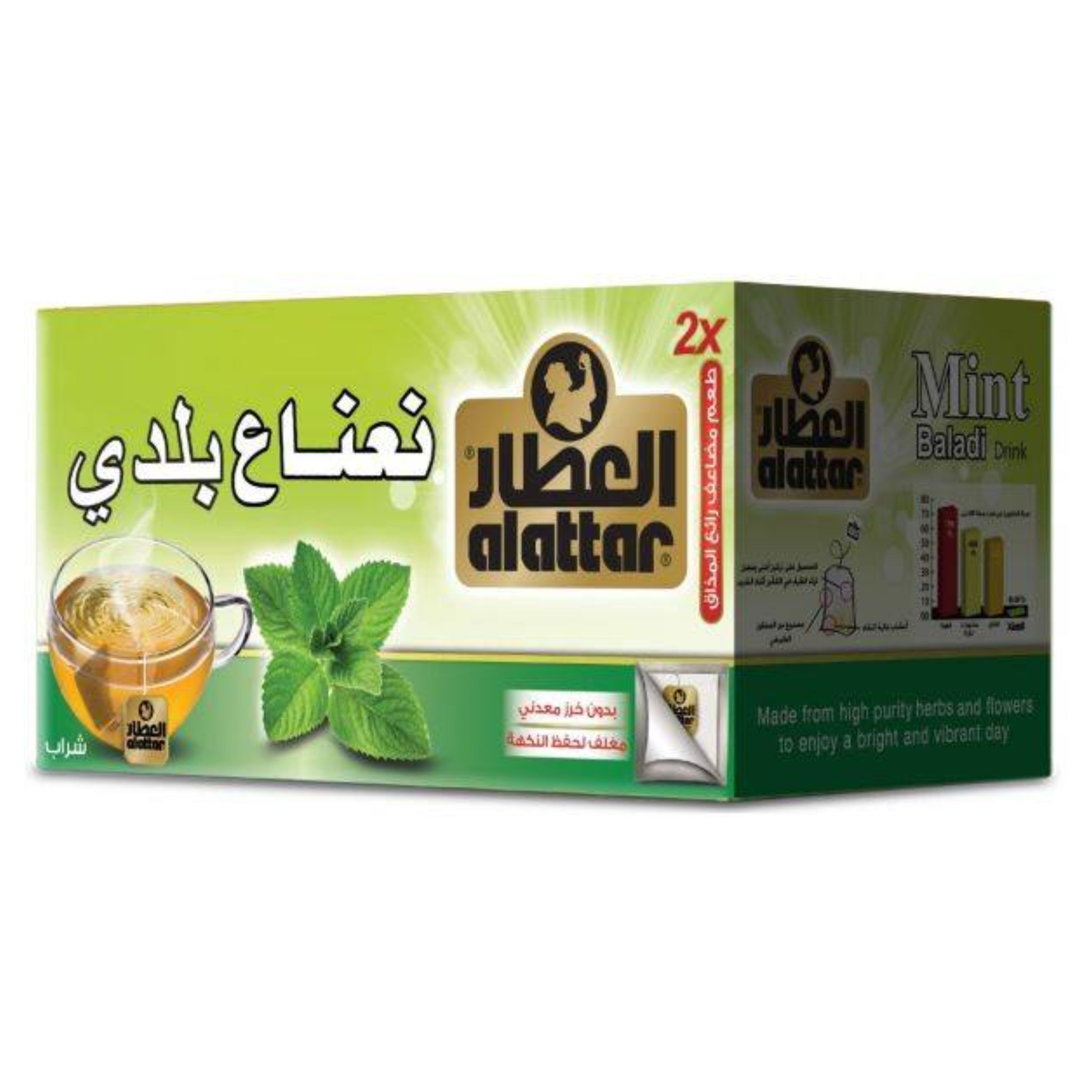 العطار نعناع بلدى 20 ظرف + 20 % مجانا