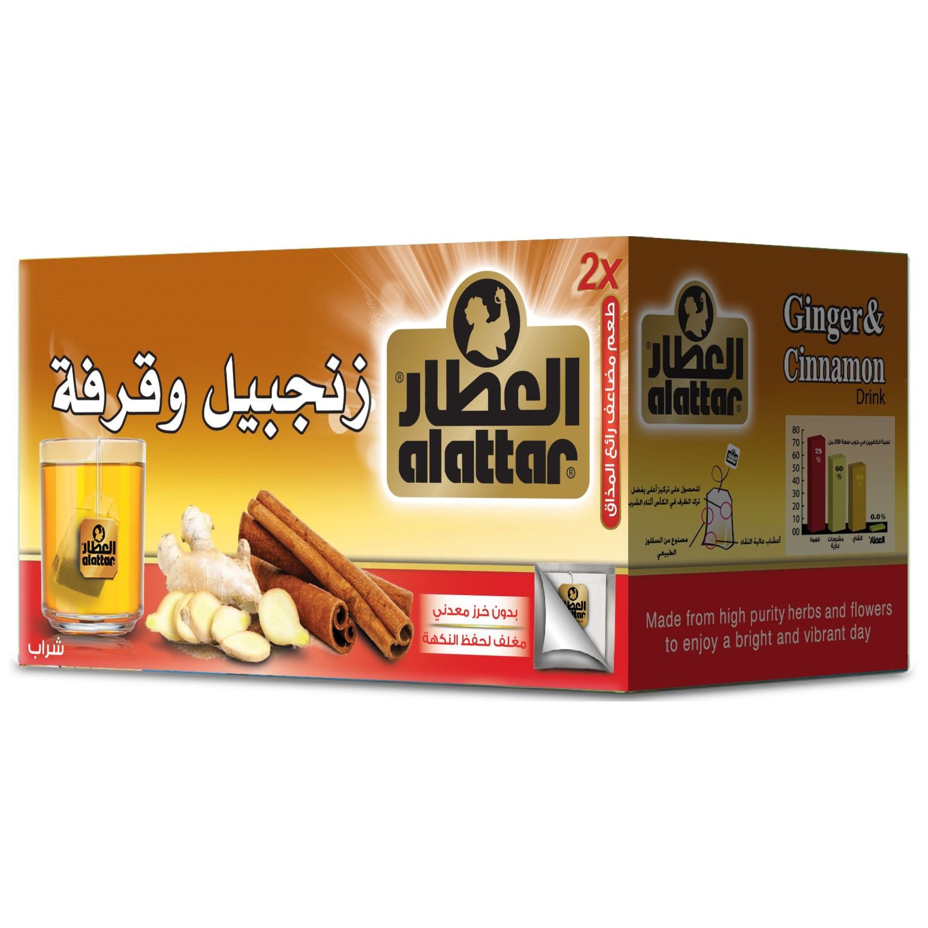 العطار زنجبيل وقرفة 20 ظرف + 20 % مجانا