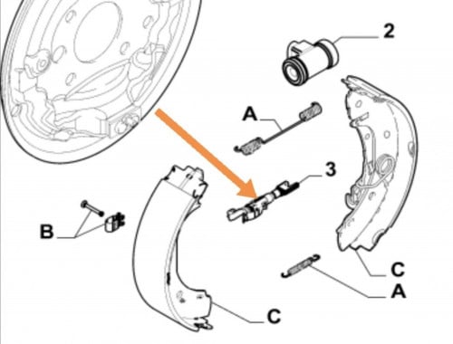 اصلاح فرامل فيورينو وكالة