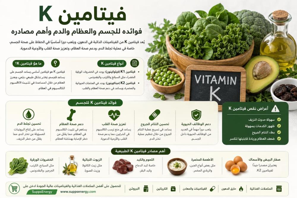 فيتامين K فوائده للجسم والعظام والدم