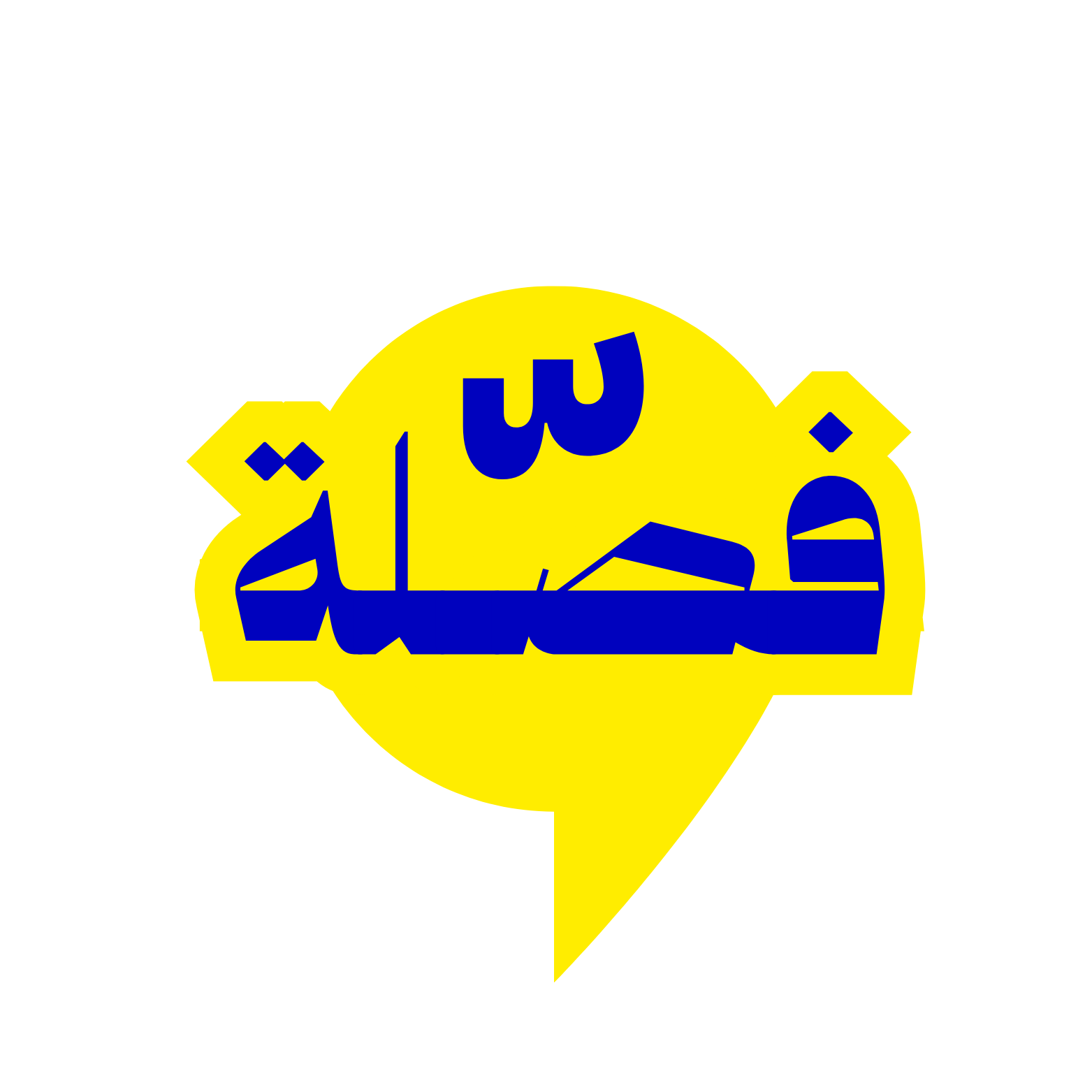 فصّله | لدراسات الجدوى