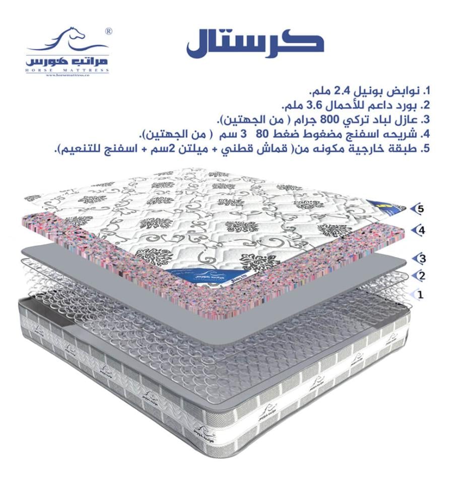 مرتبة سرير هجين - مرتبة بنوابض - مرتبة فندقية - مراتب فندقية