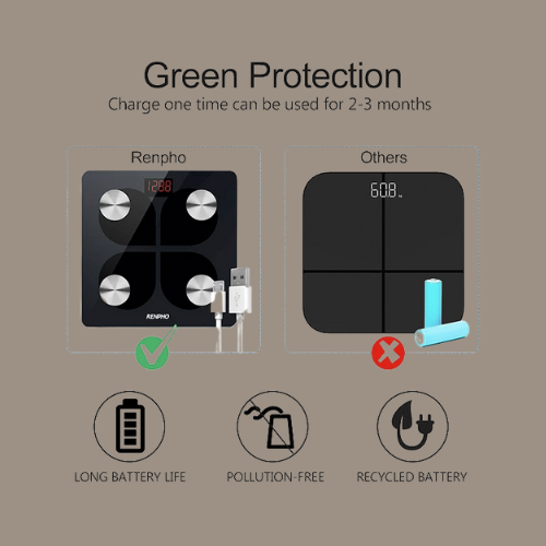 ميزان ذكى RENPHO شحن USB