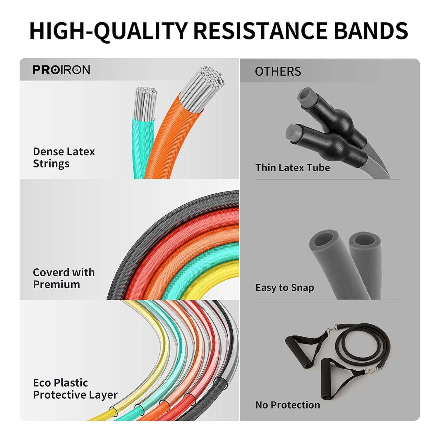 مجموعة حبال المقاومة الخمس بكامل ملحقاتها تمكنك من أداء تمارين كامل الجسم