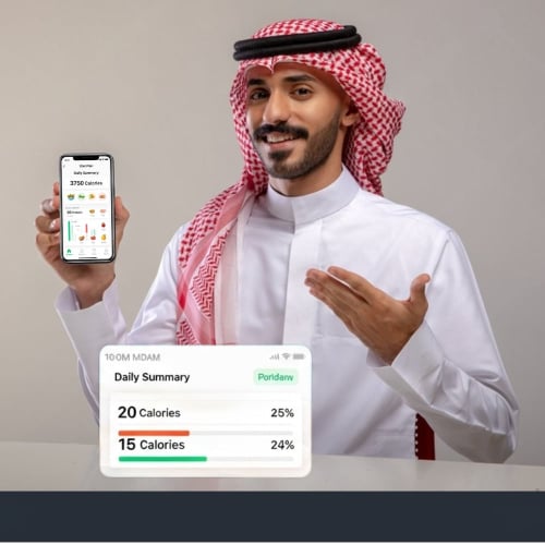 تحويل النظام لرقمى لسهول الوصول لهدفك