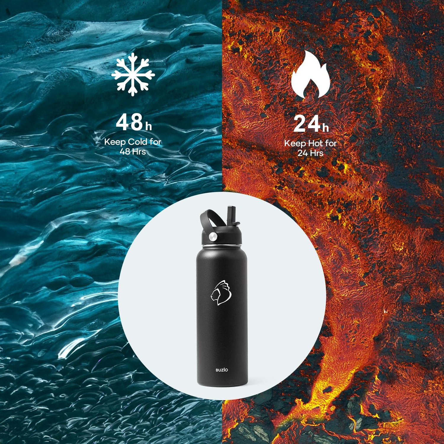 مطارة مياة حافظة للبرودة تحمي المياه من الأكسدة