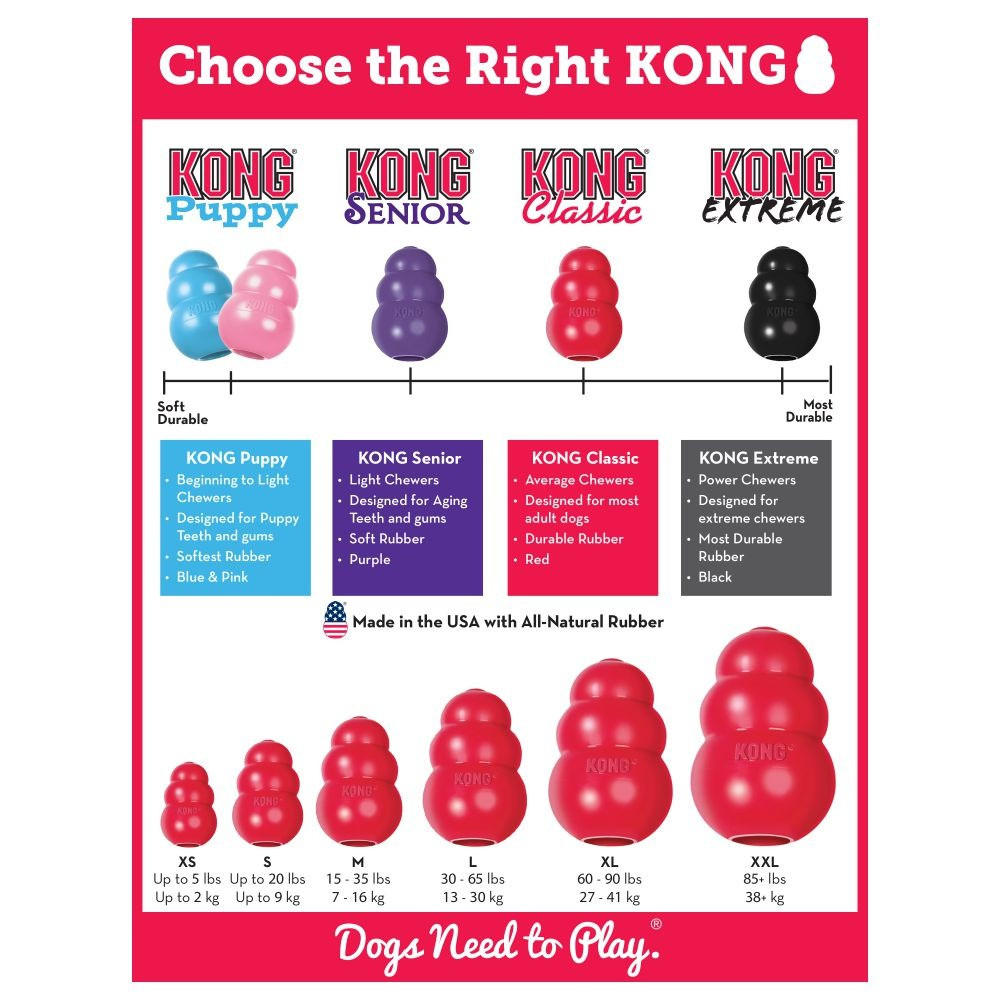 kong classic medium