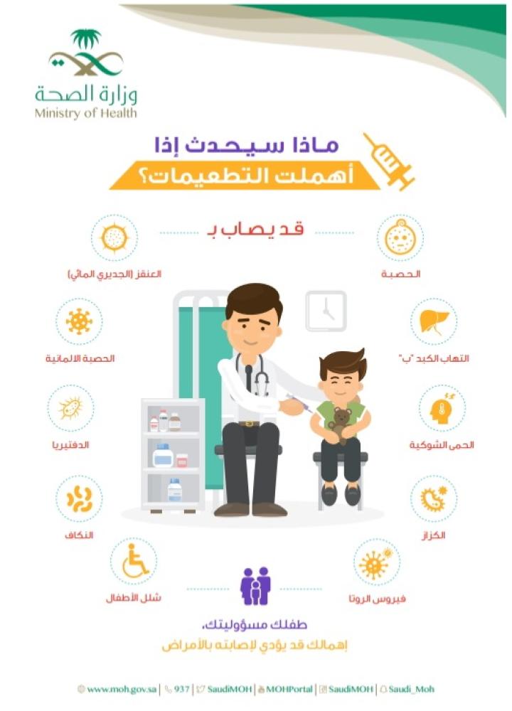 L&#39;importance des vaccins pour les enfants