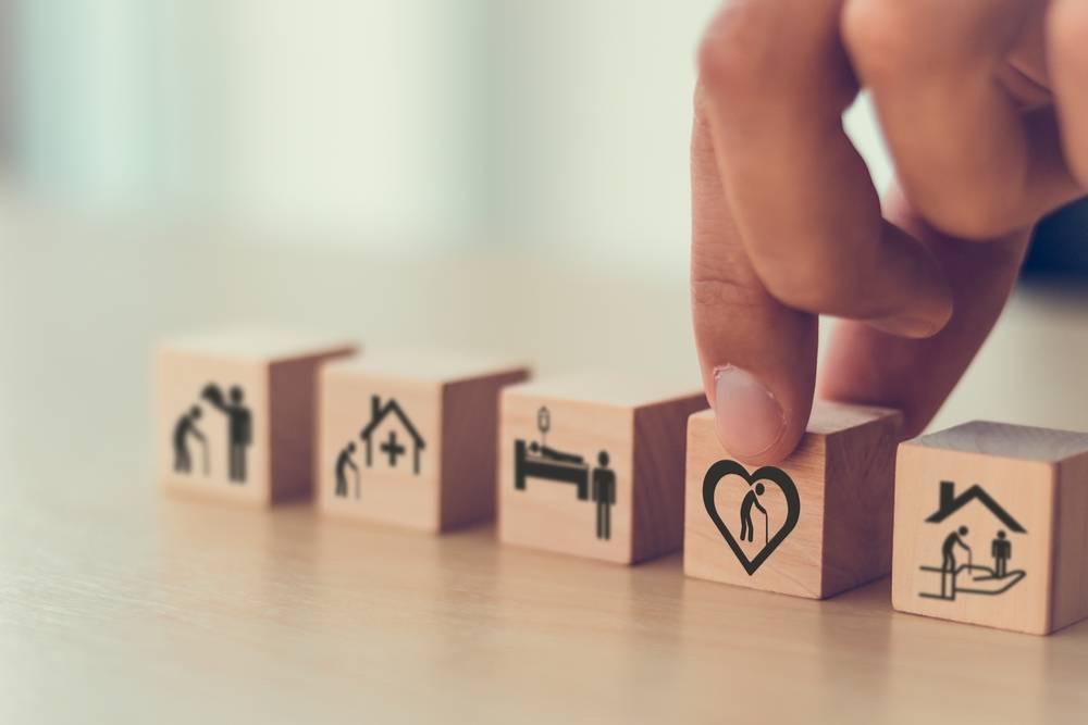 Qualité de la vie humaine : concept et importance