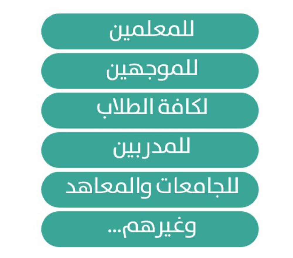 ملف تقديمي [الاستخدام الآمن للانترنت والألعاب الالكترونية] - PN0029