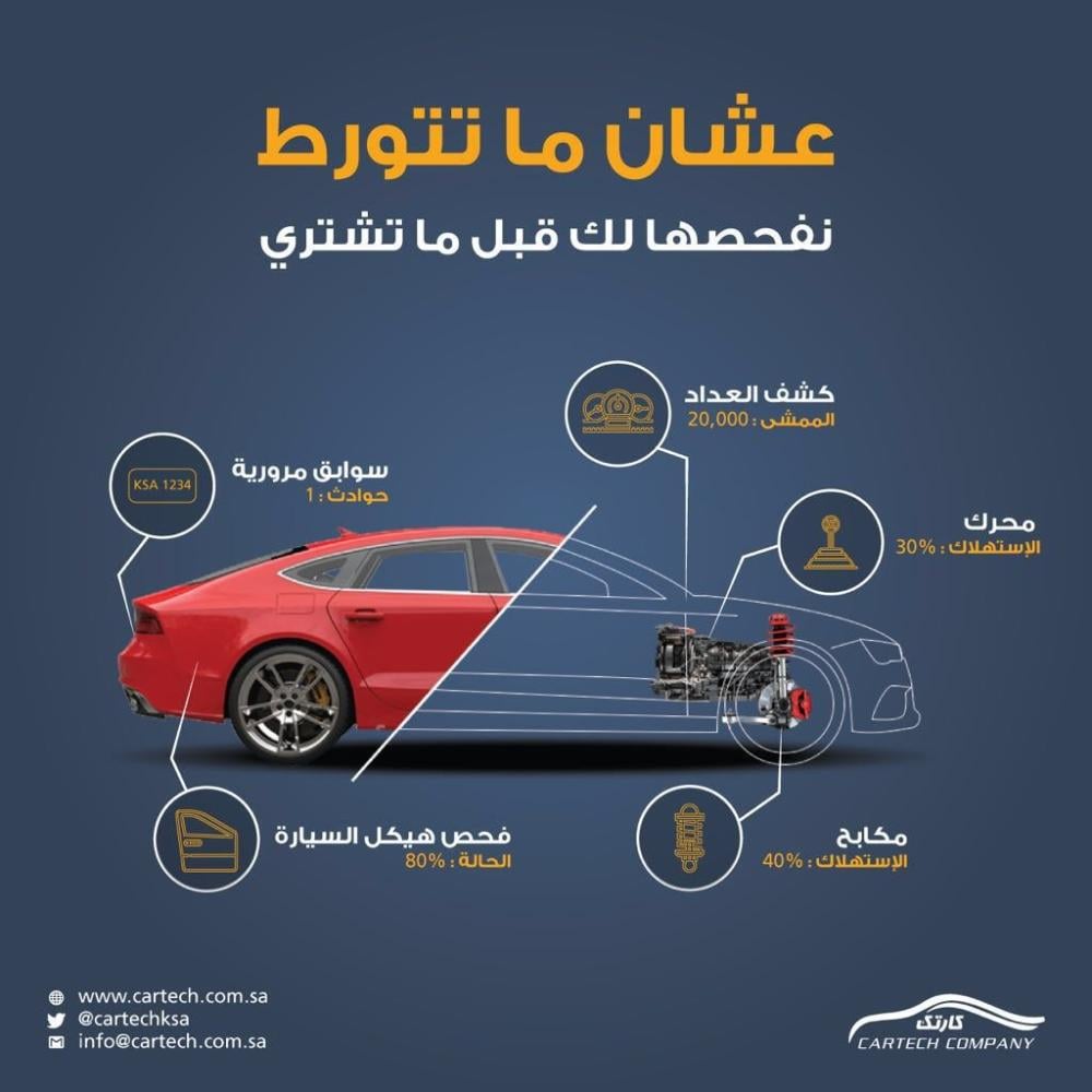 فحص السيارات أهمية التفاصيل وجودة الخدمة