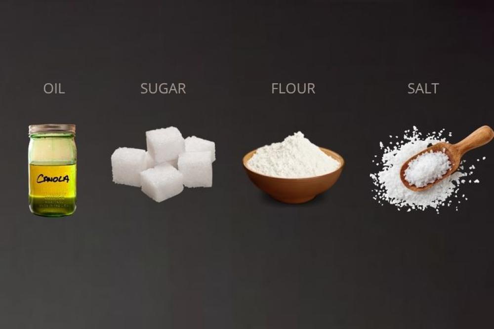 خطورة المكررات الأربعة