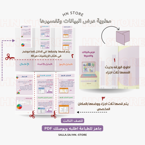 مطوية عرض البيانات وتفسيرها للصف الثالث .PDF