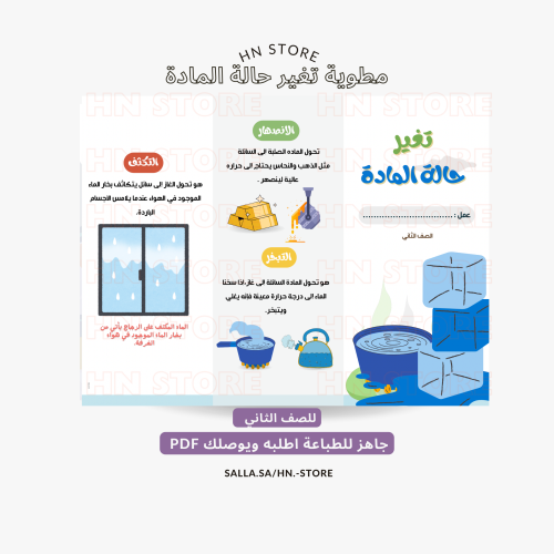 مطوية تغير حالة الماده للصف الثاني PDF