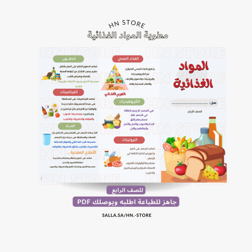 مطوية المواد الغذائية للصف الرابع PDF