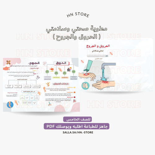 ‎مطوية صحتي وسلامتي ( الحروق والجروح )للصف الخامس....