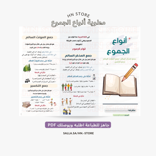 مطوية أنواع الجموع للصف الخامس-السادس PDF