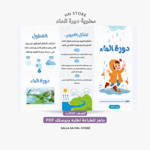 مطوية دورة الماء للصف الثالث PDF