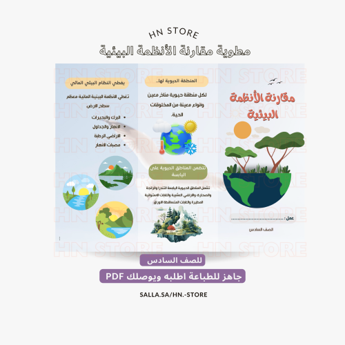 مطوية مقارنة الأنظمة البيئية للصف السادس PDF