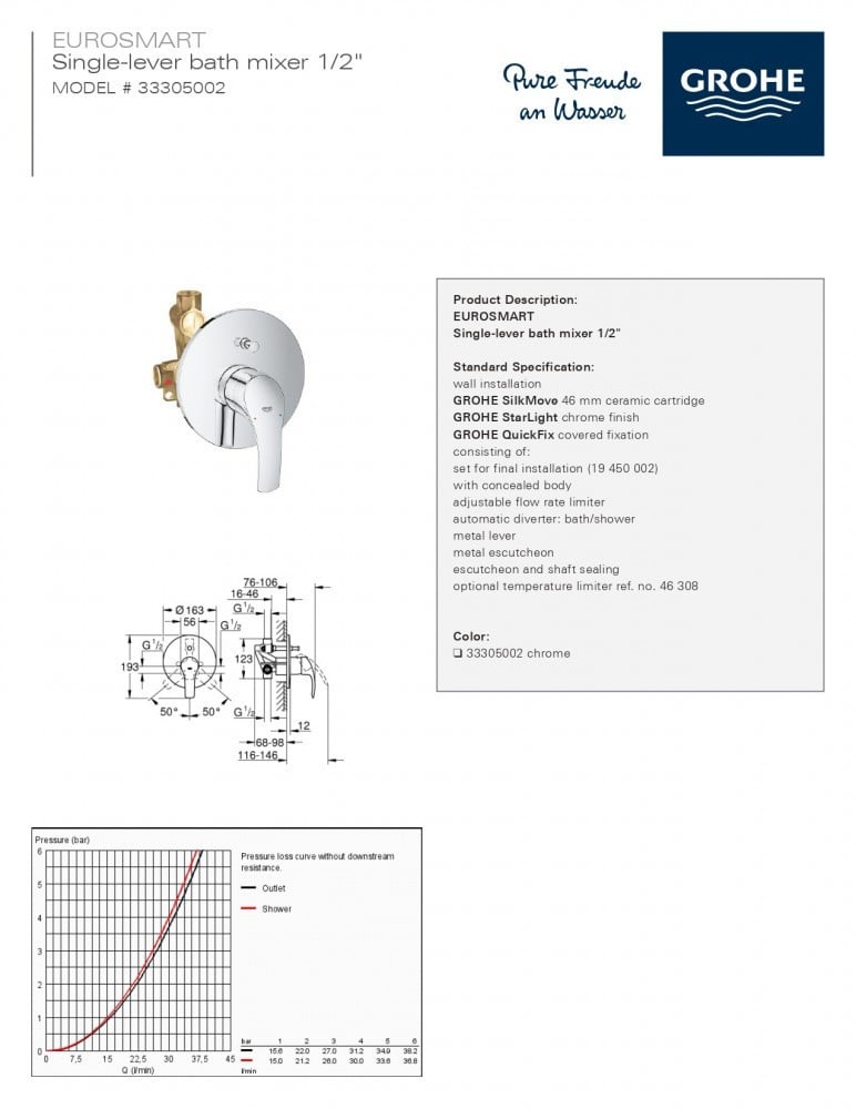 خلاط شاور خطين مخفي الوجه + قطعة التأسيس يوروسمارت جروهي GROHE