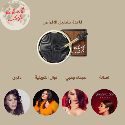 عرض كوكب ( 5 )