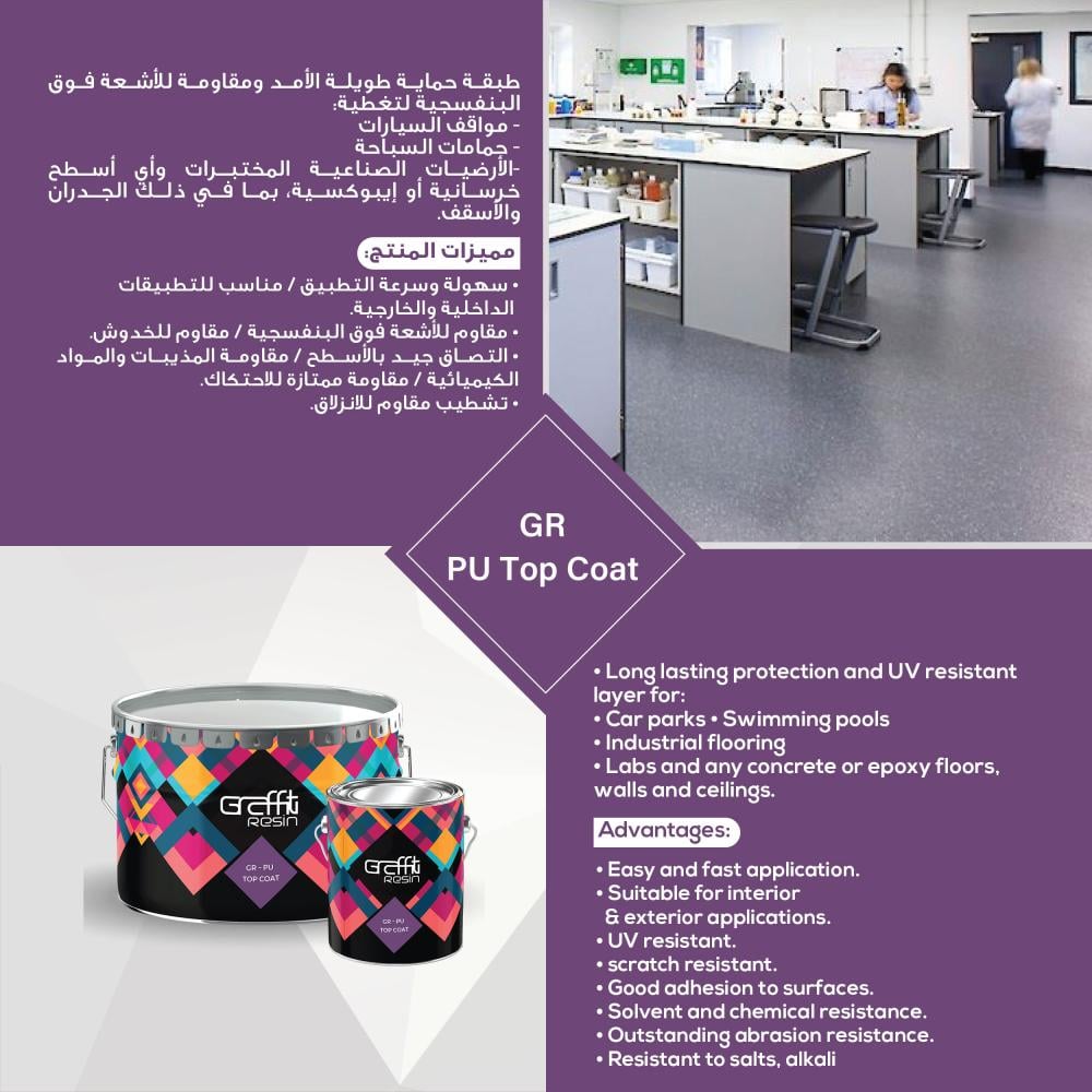 GR–PU Top Coat