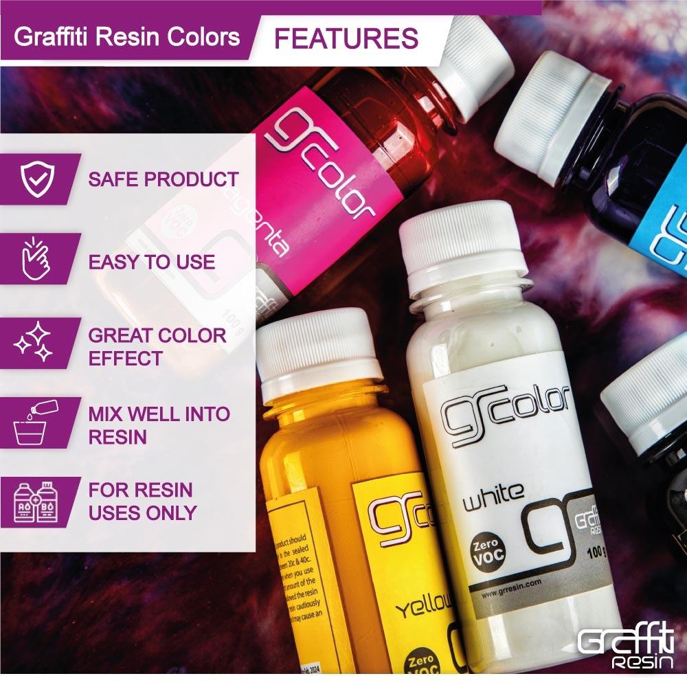 Liquid resin color, blue, 100 grams