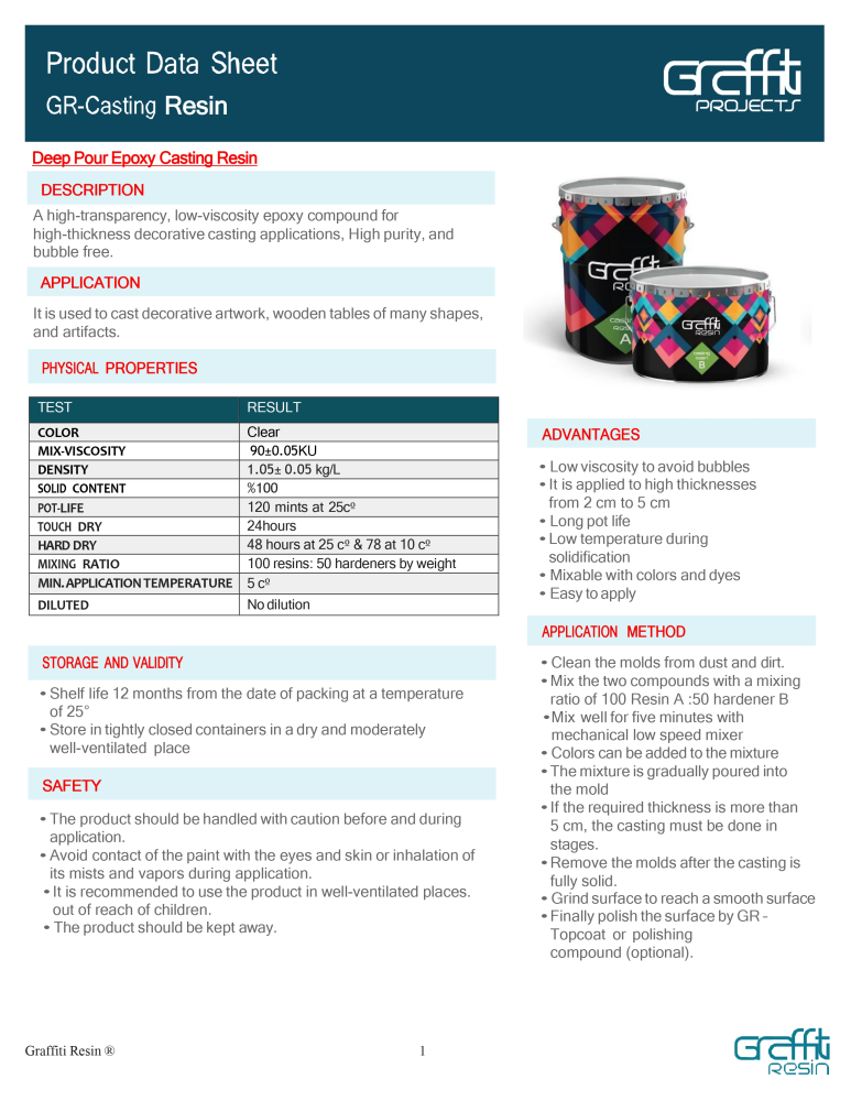 Gr- Casting resin 18 KG