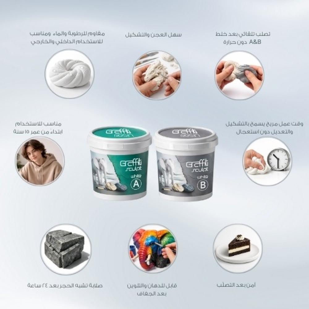 Sculpting clay
