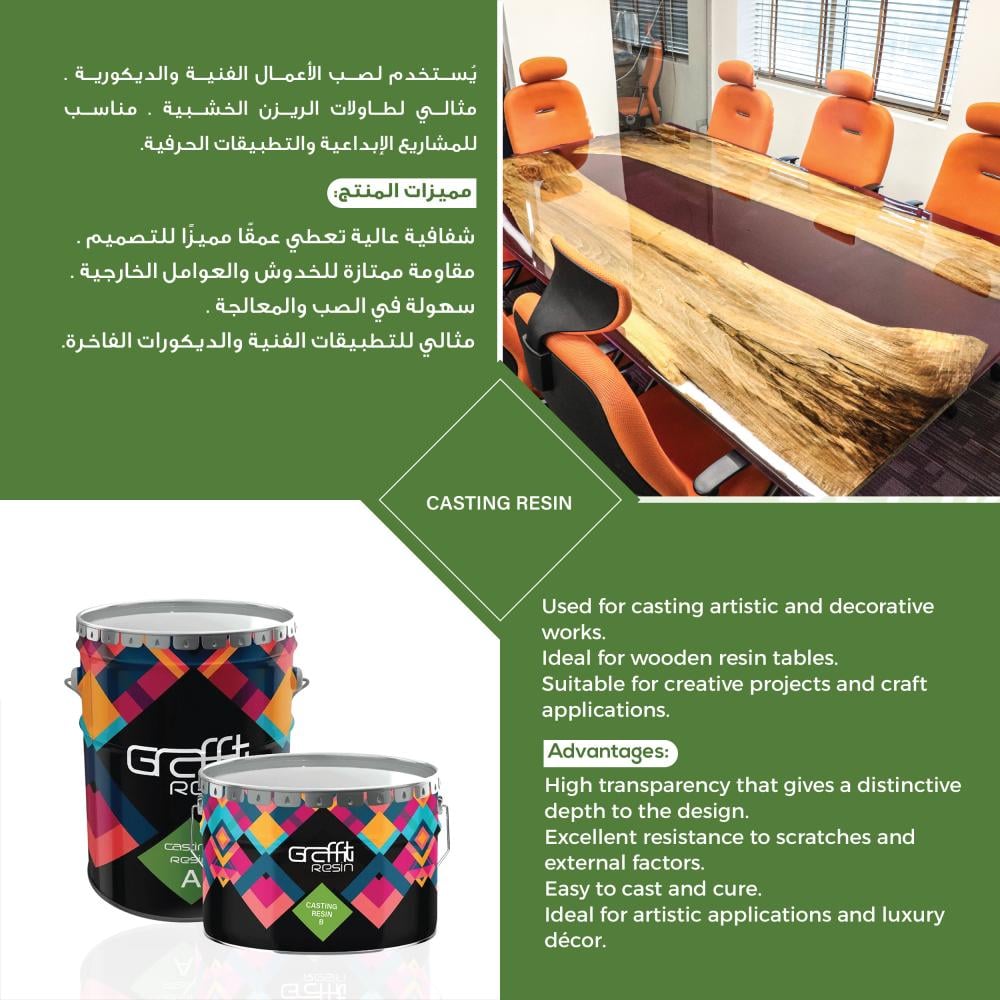 Gr- Casting resin 18 KG