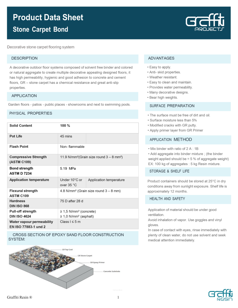 جرافيتي ريزن - Stone Carpet