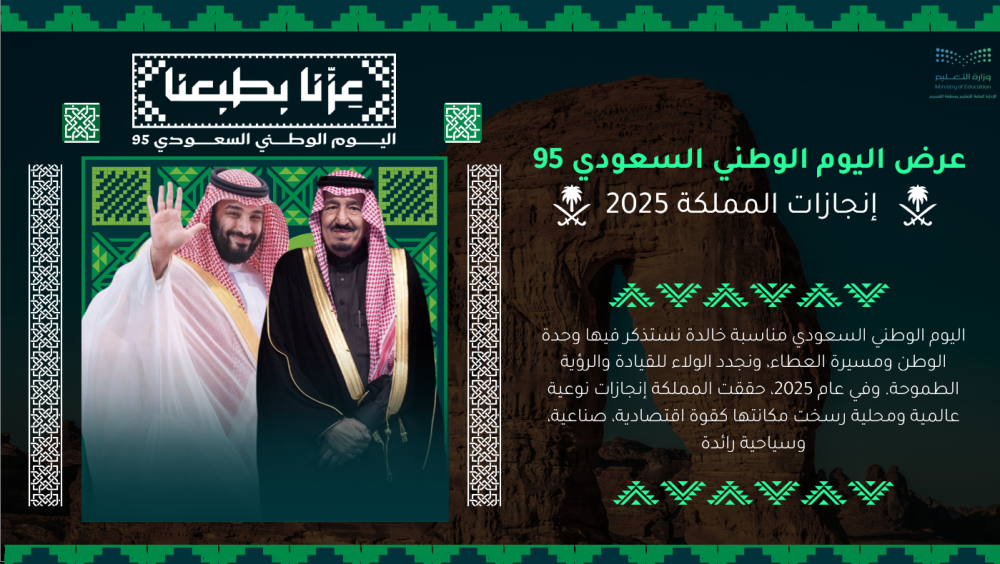شراء قالب بوربوينت