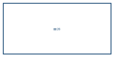 اس 26