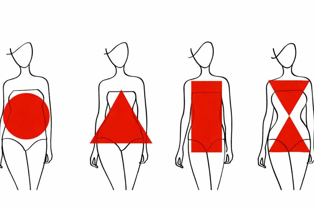 اختيار العباية حسب شكل الجسم