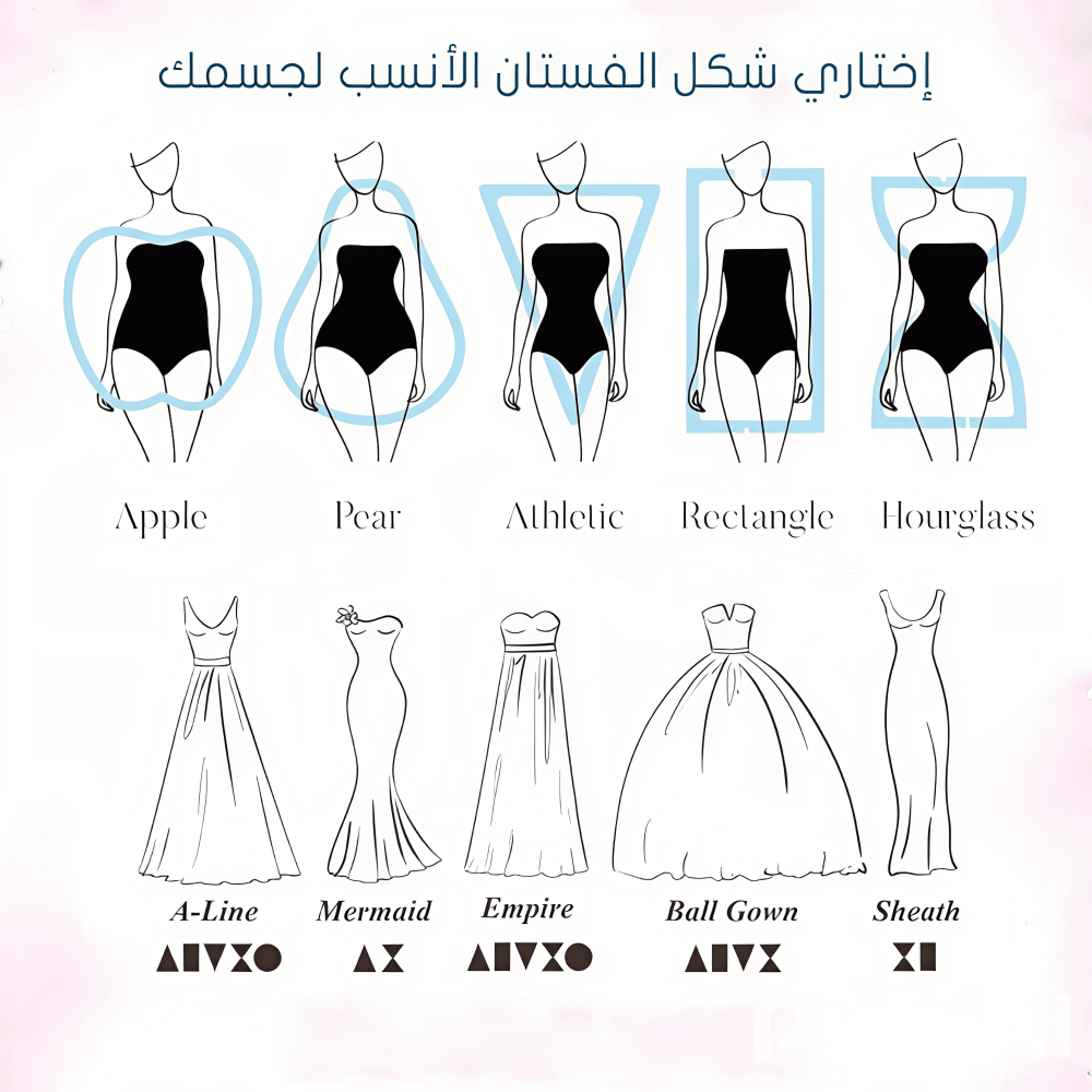 الفستان المناسب لشكل الجسم