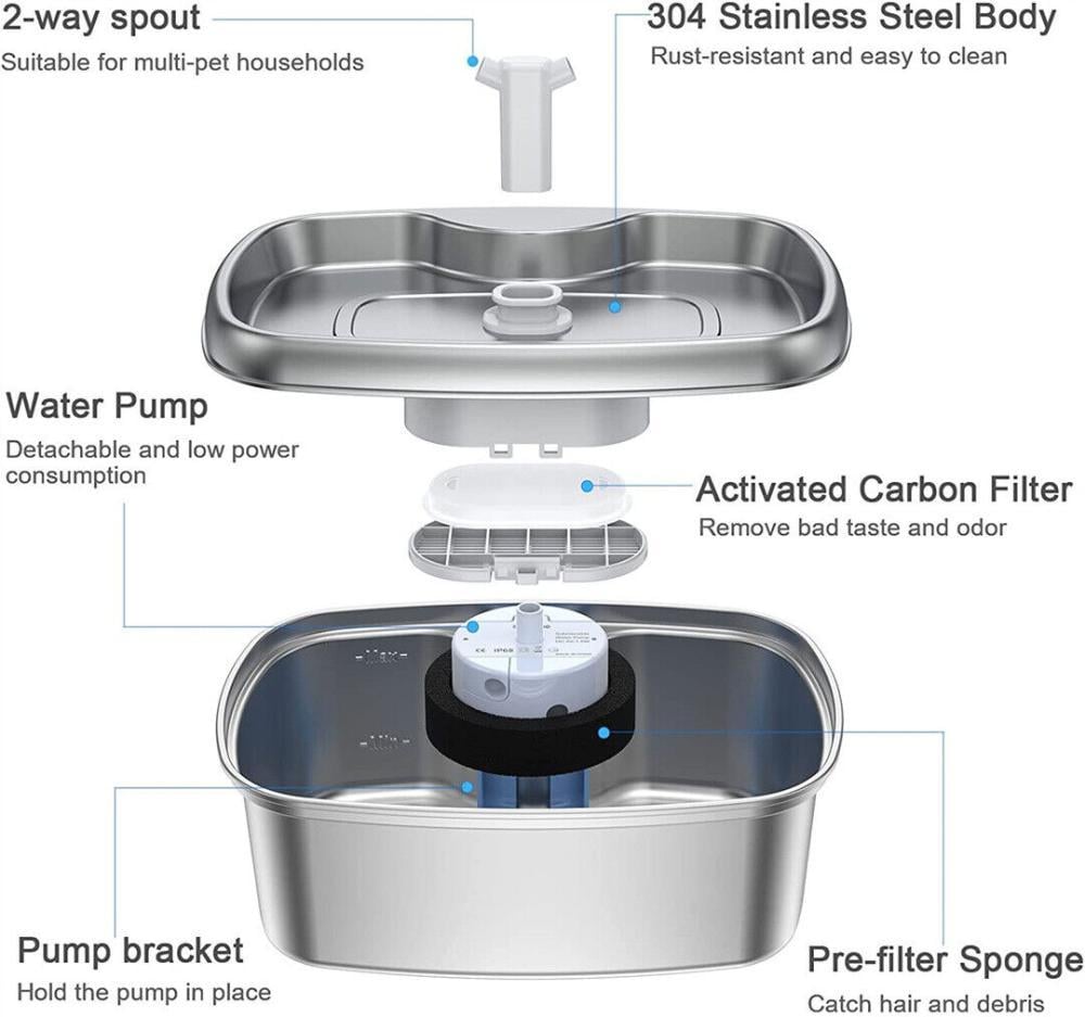 نافورة مياه ستيل  - 2لتر  -670z