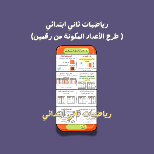 رياضيات ثاني ابتدائي ( طرح الأعداد المكونة من رقمي...