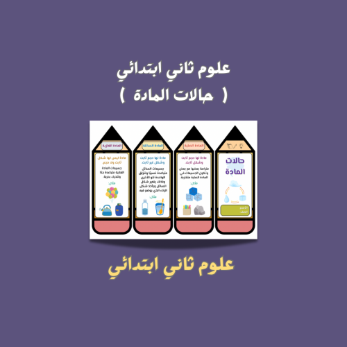 علوم ثاني ابتدائي ( حالات المادة )