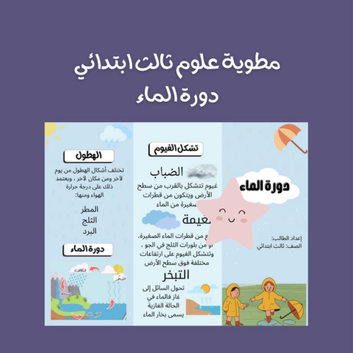 مطوية علوم ثالث ابتدائي (دورة الماء)