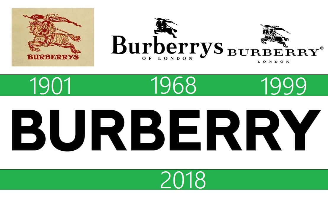 بربري _ BURBERRY