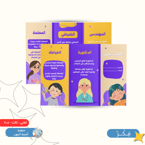 مطوية أهمية المهن ( لغتي الجميلة ثالث ابتدائي ف ٣...