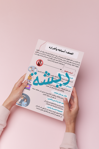 العنف أسبابه وأضراره لغتي ثاني متوسط