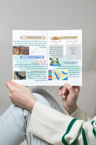 مظاهر التضاريس دراسات اجتماعية ثالث متوسط