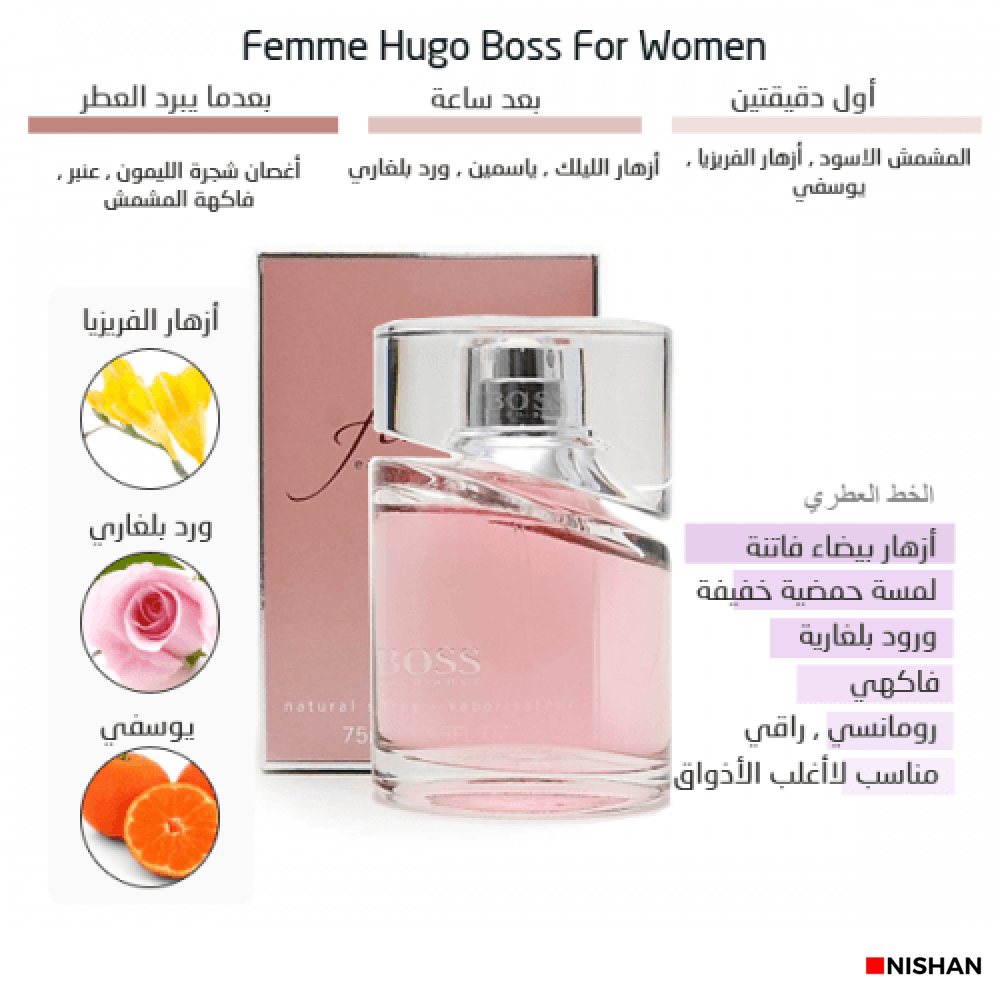 Hugo-Boss-Femme-Eau-de-Parfum-75-ml- نيشان Nishan